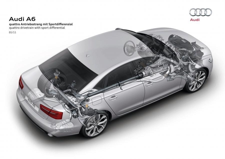 Схема Audi A6 3.0 TDI Sedan (4G, C7) 2011 года  (WW) (фото 44 из 74)